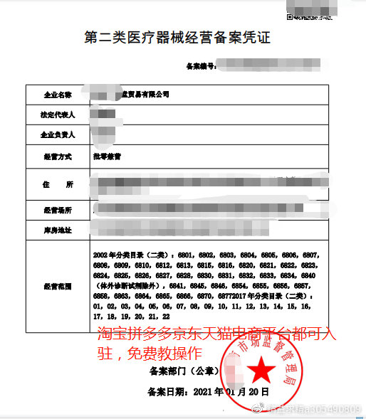 解析醫(yī)療器械備案分類 從第一類到第二類的監(jiān)管演進(jìn)與差異