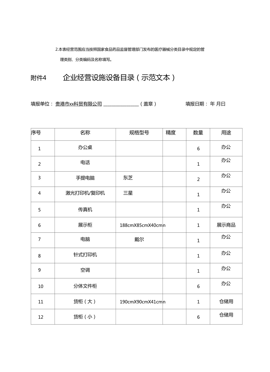 第二類醫療器械變更申請表填寫指南 醫護人員防護用品篇