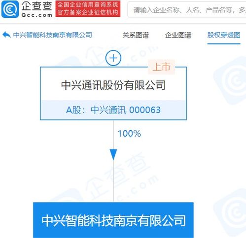 中興通訊成立智能科技公司 10億注冊資本布局5G通信技術(shù)服務(wù)