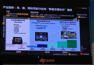 華為公開否認(rèn)造車，強(qiáng)調(diào) 5G 賦能無(wú)人駕駛正當(dāng)時(shí)