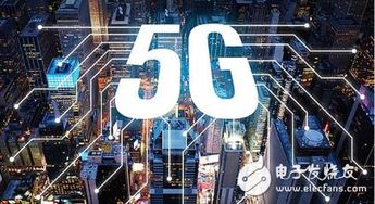 5G切片定制技術(shù)前瞻 中國(guó)聯(lián)通攜手伙伴打造行業(yè)專屬通道