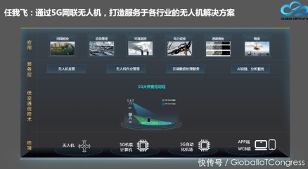 中關(guān)村物聯(lián)網(wǎng)產(chǎn)業(yè)聯(lián)盟|IoT物聯(lián)網(wǎng)周訊速遞(五)